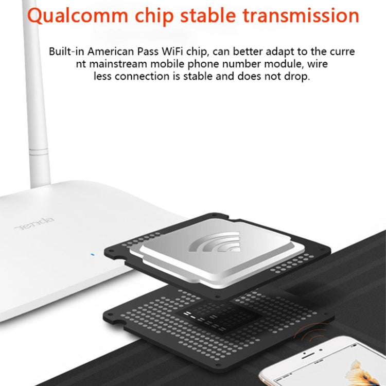 Tenda F6 300Mbps 4 antenne esterne 5dBi Router wireless N300 di facile configurazione, F6