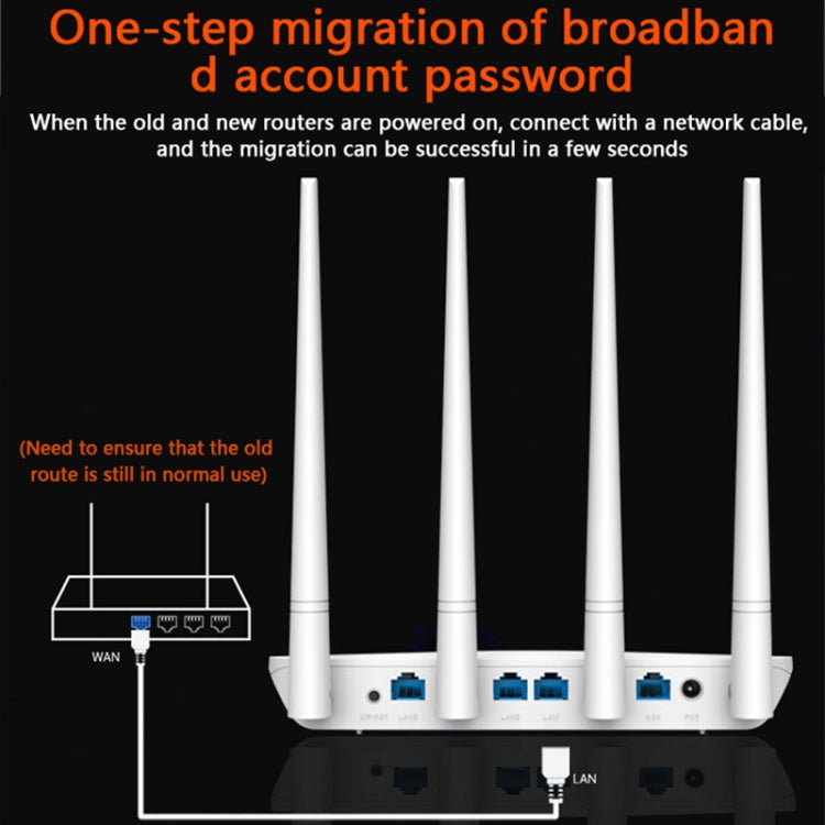Tenda F6 300Mbps 4 antenne esterne 5dBi Router wireless N300 di facile configurazione, F6