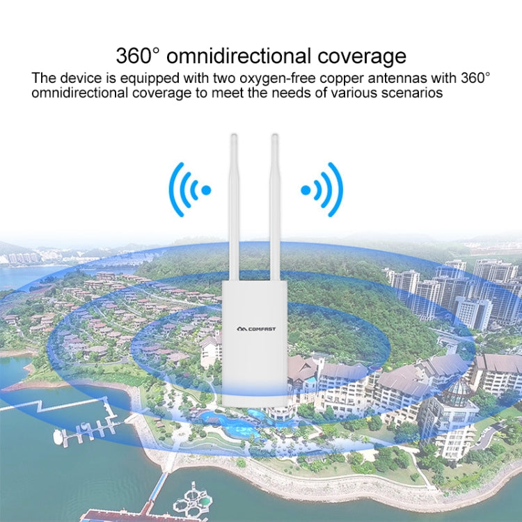 COMFAST CF-EW72 1200 Mbs Amplificatore di segnale impermeabile per esterni Ripetitore router wireless Stazione base WIFI con 2 antenne, CF-EW72 North American Edition