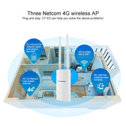 COMFAST CF-E5 300Mbps 4G Amplificatore di Segnale Impermeabile per Esterni Ripetitore Router Wireless Stazione Base WIFI con 2 Antenne, Versione Asia Pacifico, CF-E5, Asia Pacific Version
