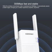 COMFAST CF-N300 300Mbps Wireless WIFI Amplificatore di segnale Ripetitore Booster Router di rete con 2 antenne, CF-N300