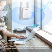 COMFAST CF-N300 300Mbps Wireless WIFI Amplificatore di segnale Ripetitore Booster Router di rete con 2 antenne, CF-N300