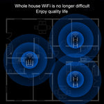 COMFAST CF-AC2100 2100Mbps Wireless WIFI Amplificatore di Segnale Ripetitore Booster Router di Rete con 4 Antenne, Spina UK, CF-AC2100, EU Plug, CF-AC2100, UK Plug
