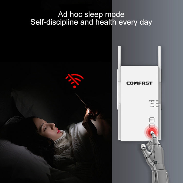 COMFAST CF-AC2100 2100Mbps Wireless WIFI Amplificatore di Segnale Ripetitore Booster Router di Rete con 4 Antenne, Spina UK, CF-AC2100, EU Plug, CF-AC2100, UK Plug