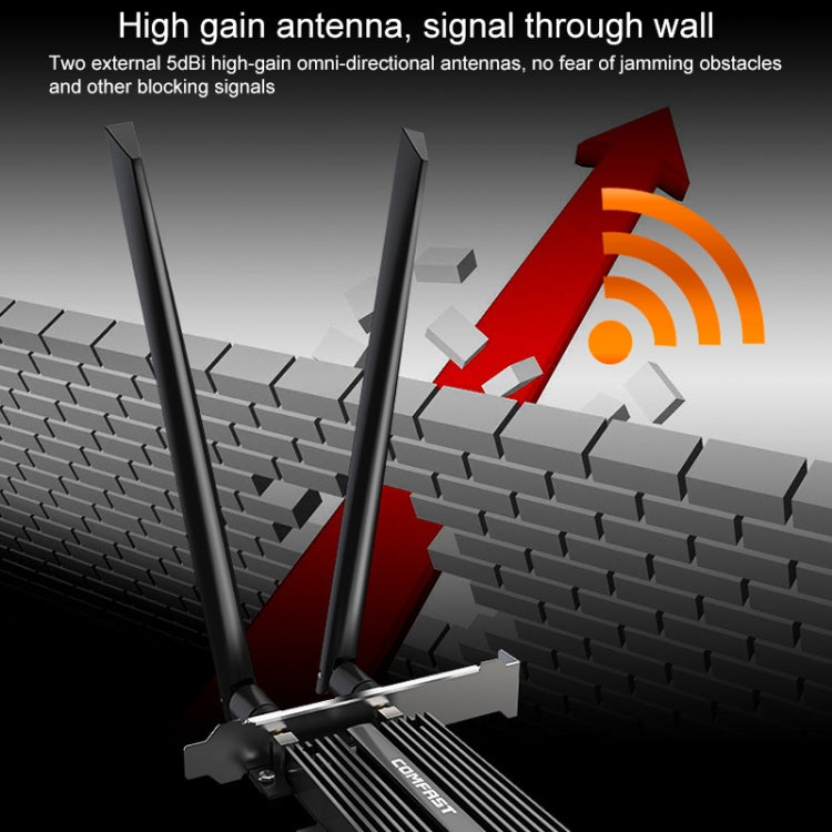 COMFAST CF-AX200 PRO 3000Mbps Bluetooth PCI-E Adattatore scheda di rete Wi-Fi con 2 antenne, CF-AX200 PRO
