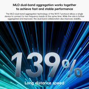 Xiaomi Router BE5000 WiFi 7 MLO 2.4GHz 5.0GHz Dual Band 2.5G Porta 512MB RAM Ripetitore, Spina USA, BE5000