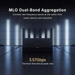 Xiaomi Router BE6500 WiFi 7 2.4GHz 5.0GHz Dual Band 4-Core 2.5G Porta, Spina USA, BE6500