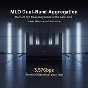 Xiaomi Router BE6500 WiFi 7 2.4GHz 5.0GHz Dual Band 4-Core 2.5G Porta, Spina USA, BE6500