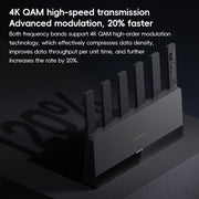 Xiaomi Router BE6500 WiFi 7 2.4GHz 5.0GHz Dual Band 4-Core 2.5G Porta, Spina USA, BE6500