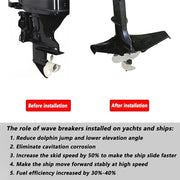 Coda dell'ala scorrevole della scheda di pressione dell'onda del motore fuoribordo per stabilizzatore Outdrive da 4 a 50 HP, For 4 to 50HP Outdrive Stabilizer