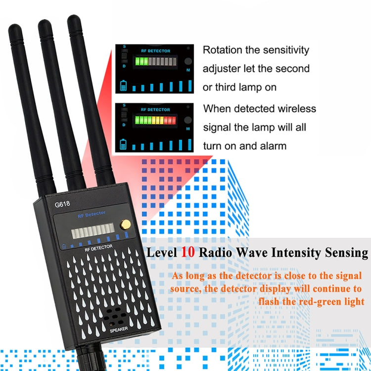 Rilevatore segnale wireless GPS G618 per telecamere WiFi