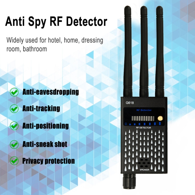 Rilevatore segnale wireless GPS G618 per telecamere WiFi