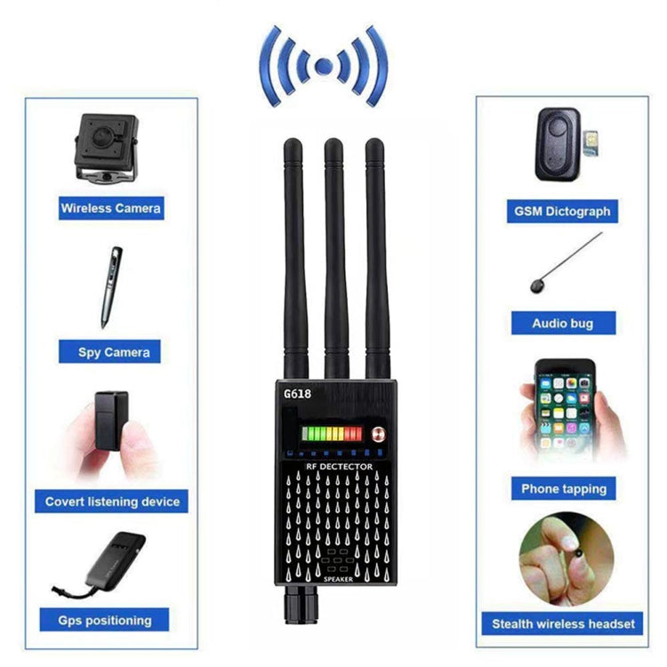 Rilevatore segnale wireless GPS G618 per telecamere WiFi