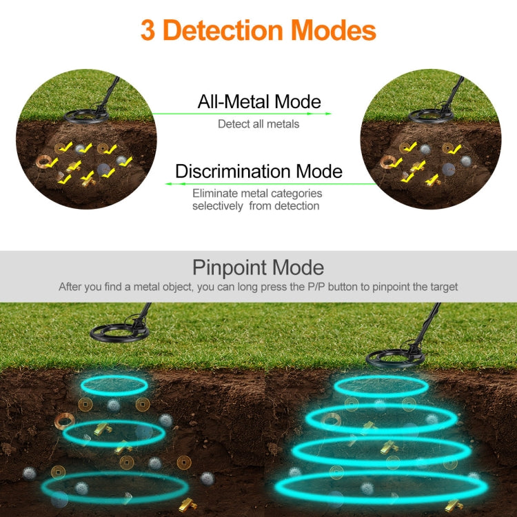 MD930 Metal Detector sotterraneo ad alta sensibilità e posizionamento accurato con retroilluminazione, MD930