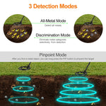 Metal Detector MD930 con retroilluminazione e alta sensibilità