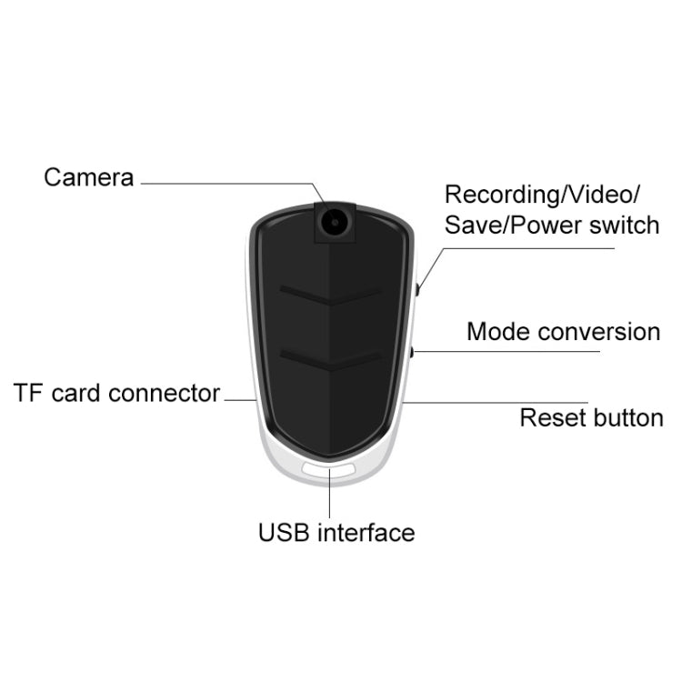 Registratore vocale portachiavi portatile E308 da 16 GB, fotocamera integrata, microfono, supporto per scheda TF, 16GB