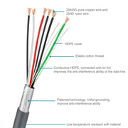 Cavo dati seriale scanner da 2 m USB A maschio a RJ45 per Symbol LS2208 / 2208AP / LS4278, USB A Male to RJ45