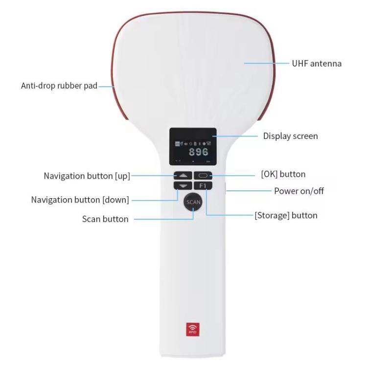 Lettore Bluetooth portatile RFID UHF a lungo raggio, stile: standard + testina 2D, Standard + 2D Head, EU Plug, Standard + 2D Head, US Plug, Standard + 2D Head, UK Plug