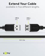 Cavo prolunga USB-A 3 m nero USB 2.0 480 Mbit/s 68904 4040849689048 Z279
