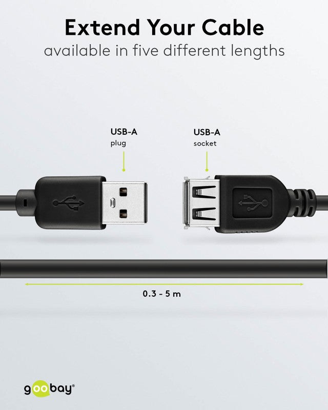 Cavo prolunga USB-A 3 m nero USB 2.0 480 Mbit/s 68904 4040849689048 Z279