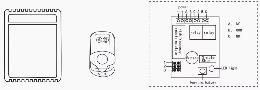 Ricevitore 433MHz 2 canali con 2 telecomandi Z320