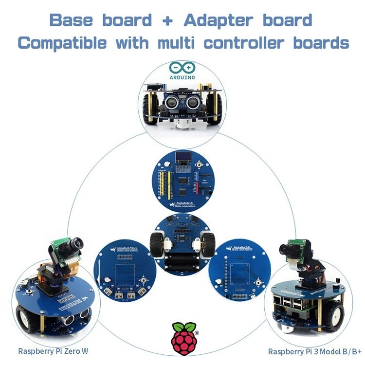 Kit di costruzione robot Waveshare AlphaBot2 per Arduino (senza controller Arduino), For Arduino (no Arduino Controller)