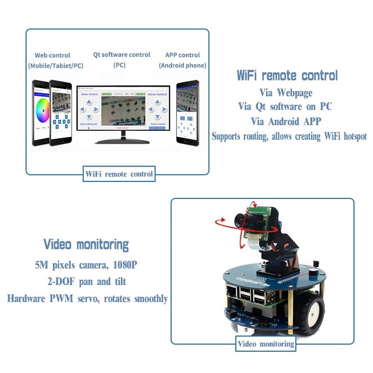 Kit di costruzione del robot Waveshare AlphaBot2 per Raspberry Pi 3 Modello B, For Raspberry Pi 3 Model B