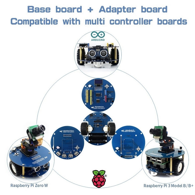 Kit di costruzione del robot Waveshare AlphaBot2 per Raspberry Pi 3 modello B (senza Pi), For Raspberry Pi 3 Model B (No Pi)