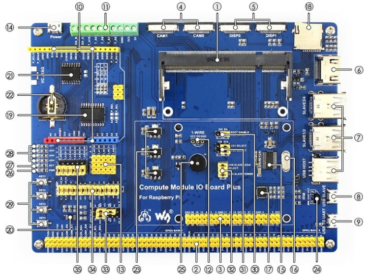 Waveshare Compute Module IO Board Plus per Raspberry Pi CM3 / CM3L / CM3+ / CM3+L, For Raspberry Pi CM3