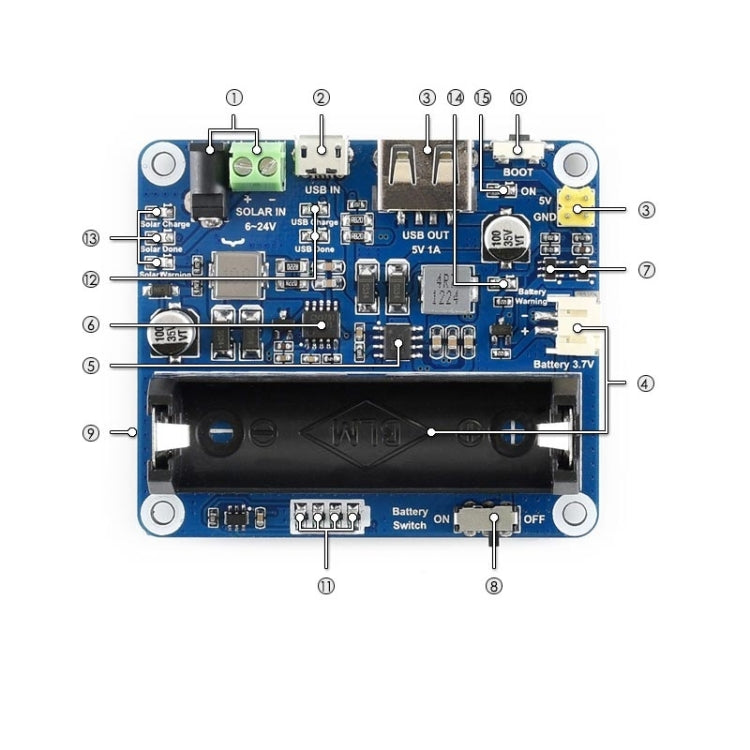 Modulo di gestione dell'energia solare Waveshare per pannello solare 6V~24V, 16120