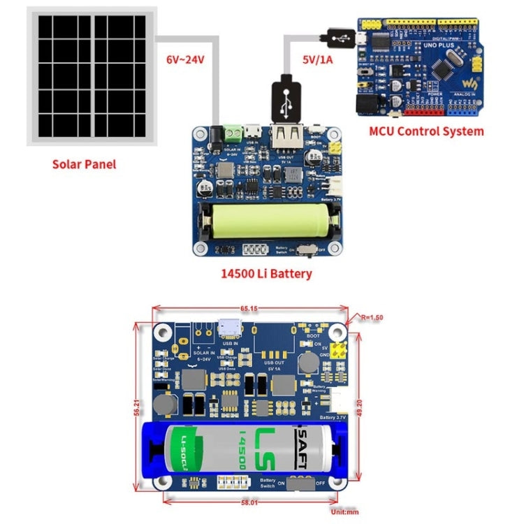 Modulo di gestione dell'energia solare Waveshare per pannello solare 6V~24V, 16120