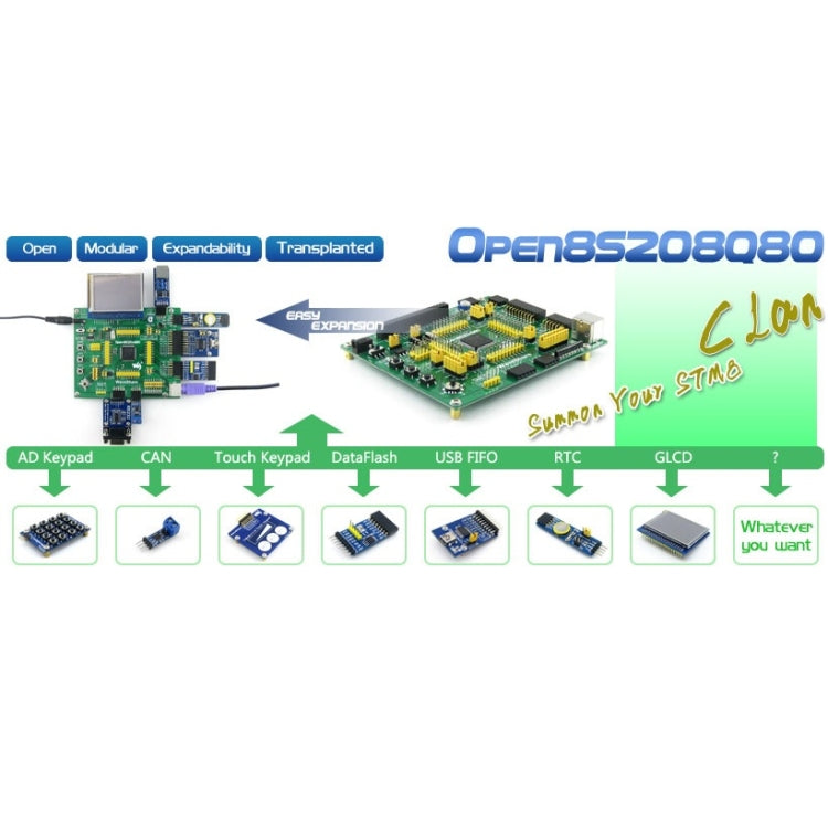 Scheda sviluppo STM8S208MB con MCU STM8 e interfacce UART CAN