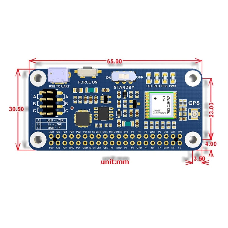 CAPPELLO Waveshare L76X Multi-GNSS per Raspberry Pi, GPS, BDS, QZSS, L76X