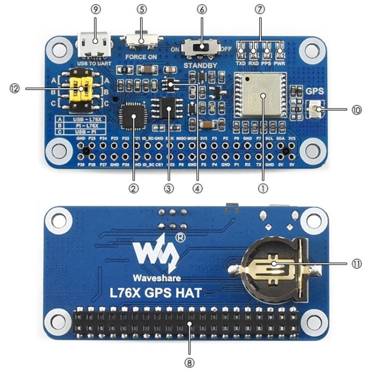 Modulo GNSS Waveshare L76X per Raspberry Pi GPS BDS QZSS