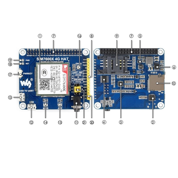 Waveshare 4G / 3G / 2G / GSM / GPRS / GNSS HAT per Raspberry Pi, LTE CAT4, per Sud-est asiatico, Asia occidentale, Europa, Africa, 4G / 3G / 2G / GSM / GPRS / GNSS HAT