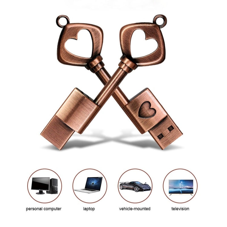 MicroDrive 128GB USB 2.0 Copper Love Key U Disco, 128GB