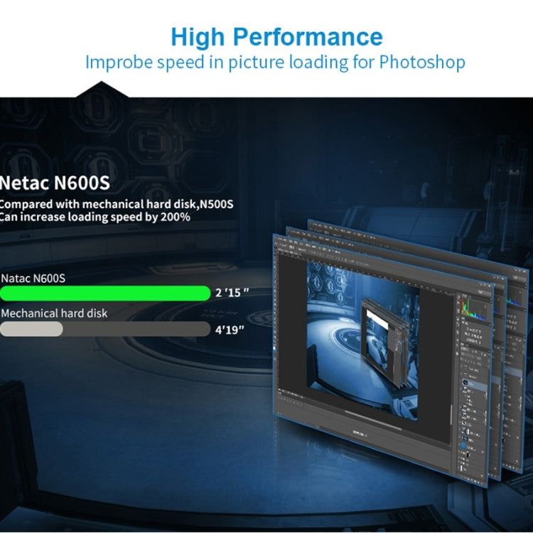 Unità a stato solido Netac N600S 1TB SATA 6Gb/s, 1TB