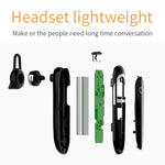Cuffie Bluetooth Moloke D5 HiFi impermeabili