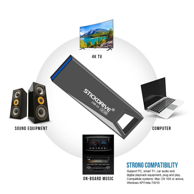 STICKDRIVE 64GB USB 3.0 Mini disco U in metallo ad alta velocità, 64GB