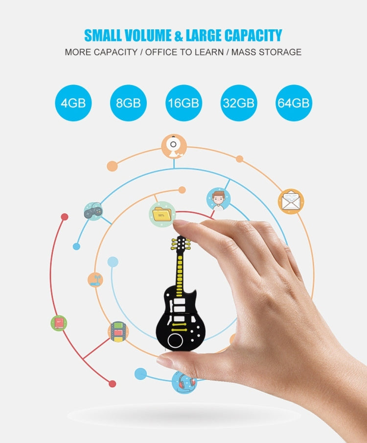 Disco USB 2.0 per chitarra MicroDrive da 64 GB, 64GB
