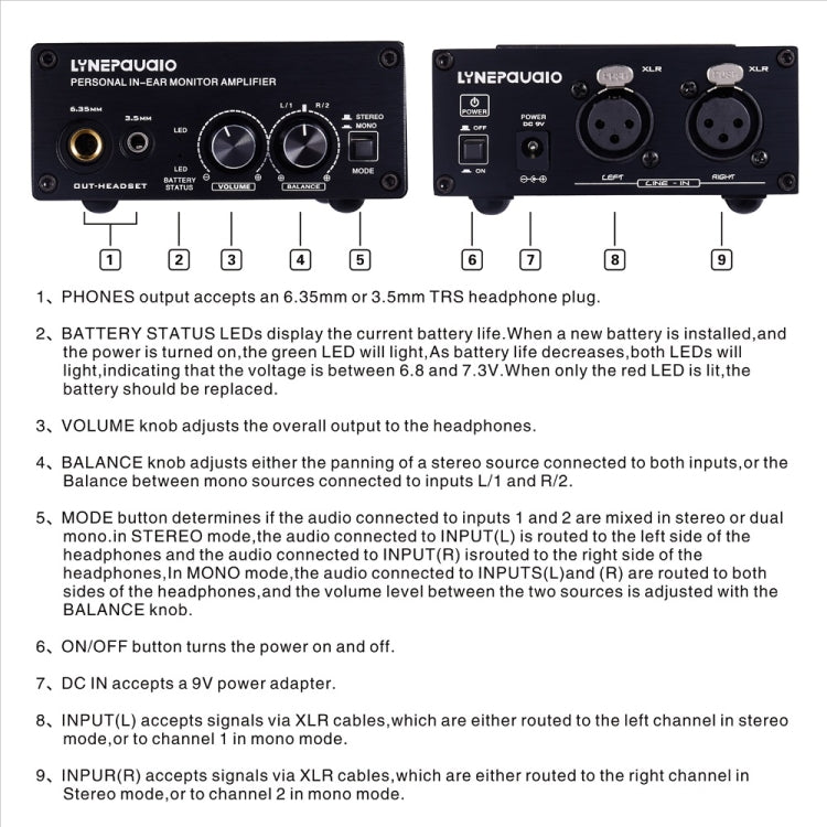 LINEPAUDIO B982 Amplificatore di potenza Strumento per batterista Amplificatore di segnale monitor per cuffie, doppio ingresso XLR, B982