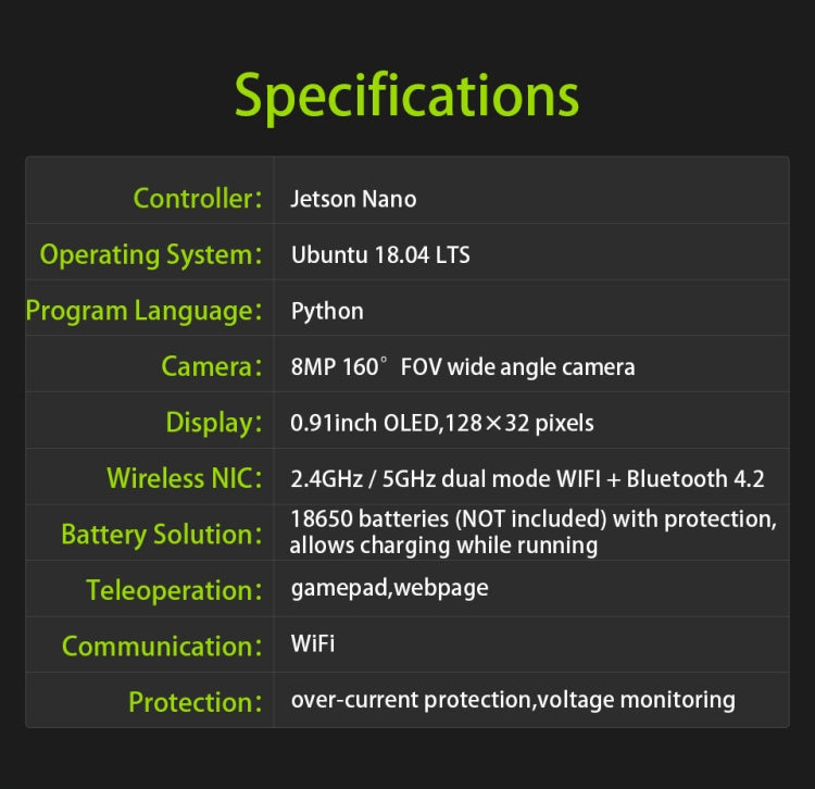 Waveshare JetBot AI Kit, robot AI basato su Jetson Nano, Based on Jetson Nano