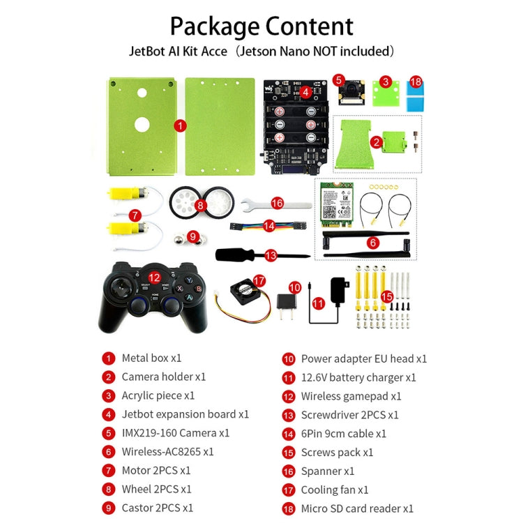 Accessori del kit Waveshare JetBot AI, componenti aggiuntivi per Jetson Nano per costruire JetBot, spina americana, Add-ons for Jetson Nano