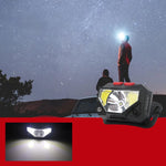 YWXLight XPG + COB Induzione di ricarica Faro a luce forte con display di alimentazione