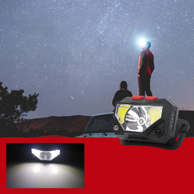 YWXLight XPG + COB Induzione di ricarica Faro a luce forte con display di alimentazione