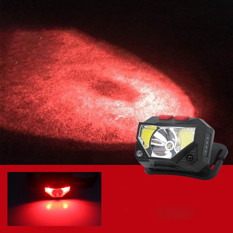 YWXLight XPG + COB Induzione di ricarica Faro a luce forte con display di alimentazione