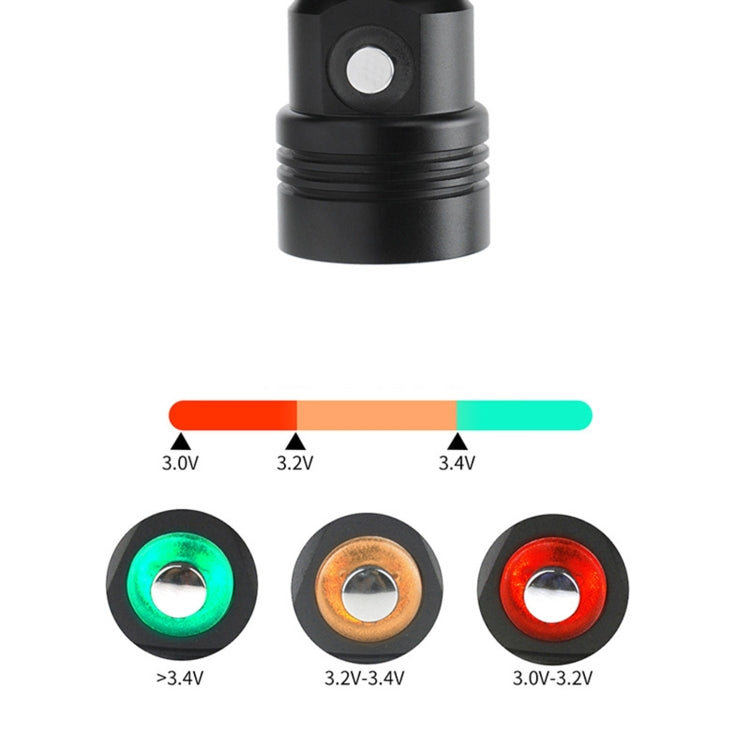 YWXLight 60m Fotografia subacquea Video Fill-up Faro Torcia subacquea con funzione di visualizzazione della batteria (Faro + Batteria + Caricabatterie)
