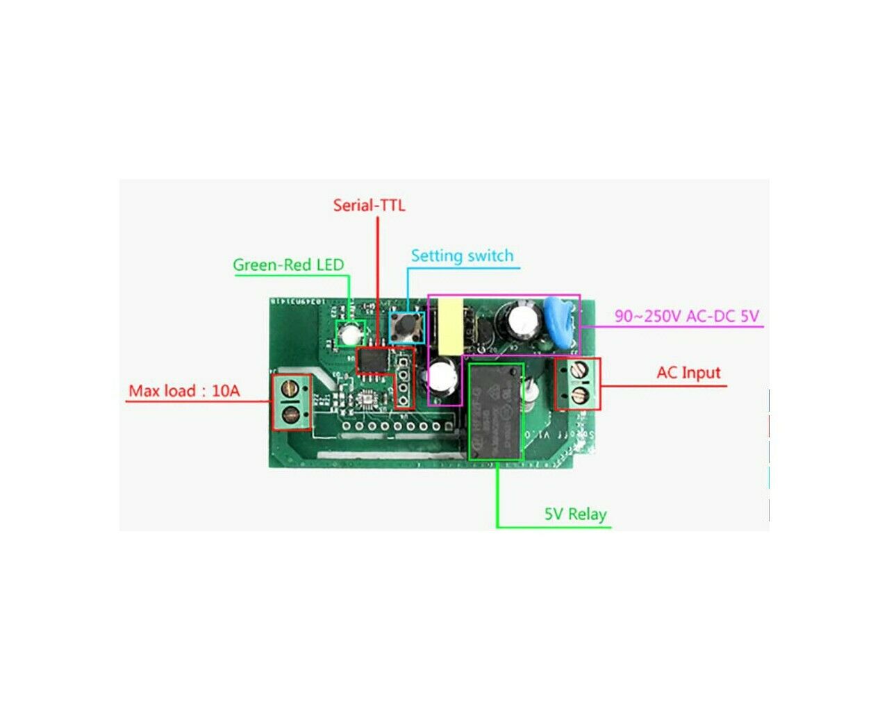 Smart Switch WIFI Sonoff 6920075701333 692007570133  K336