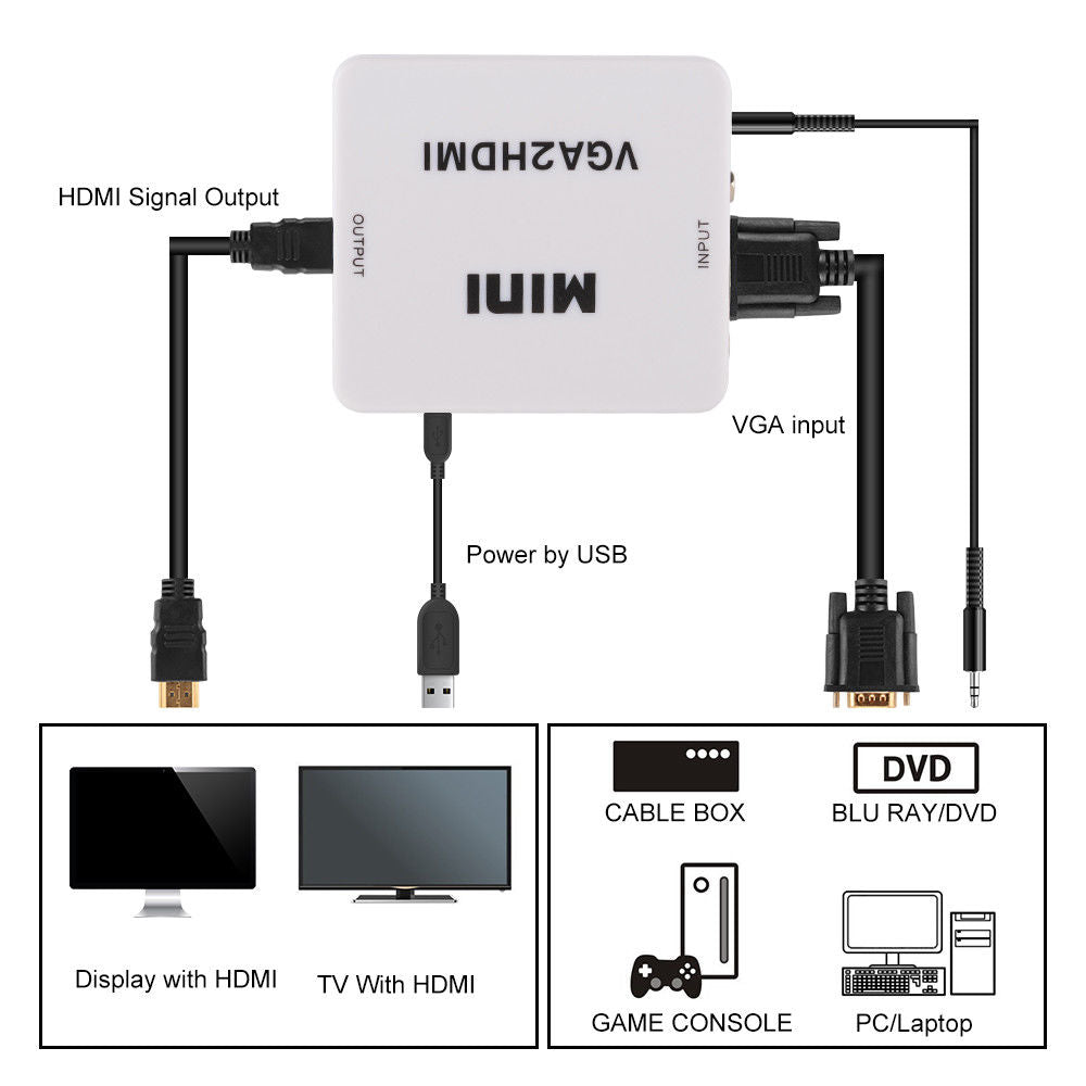 Convertitore da VGA + audio a HDMI 1080p K619
